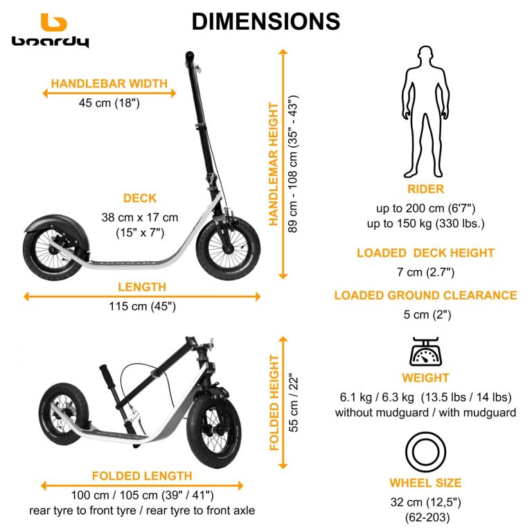 Boardy Dimensions chart