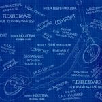 Key Values of Boardy adult kick scooter