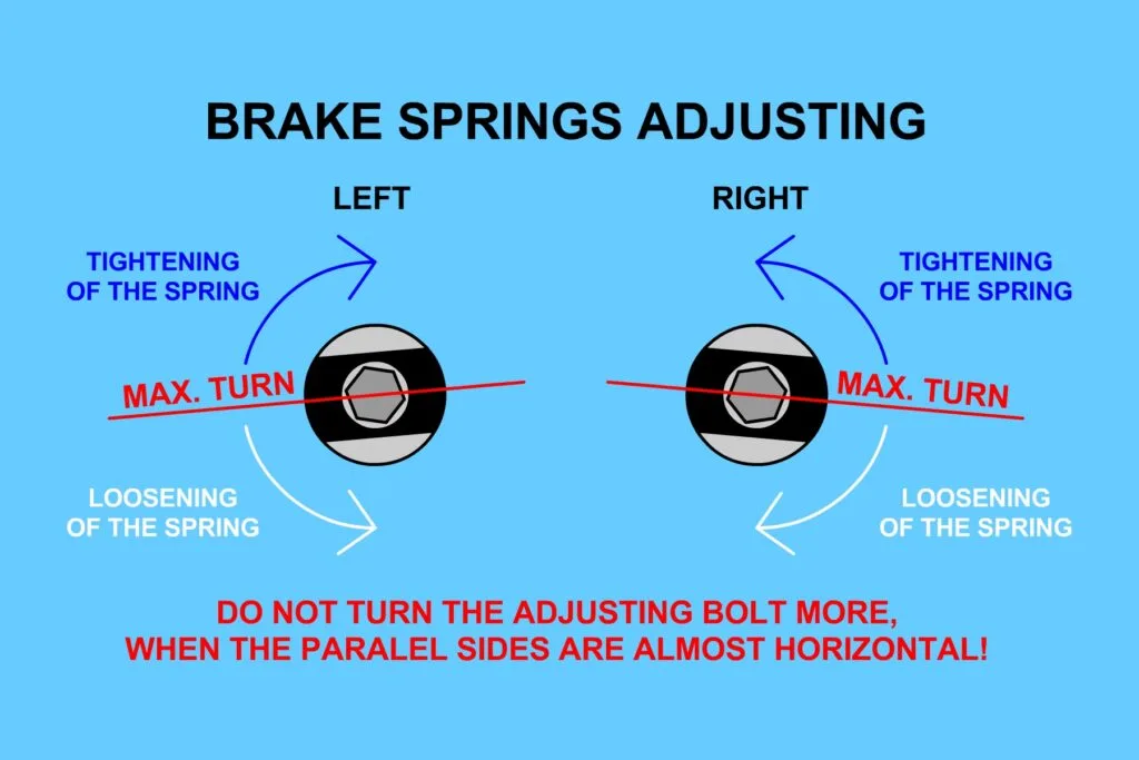 Brake Adjustment - Springs Adjusting